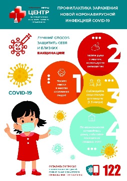 Плакат COVID_Страница_1